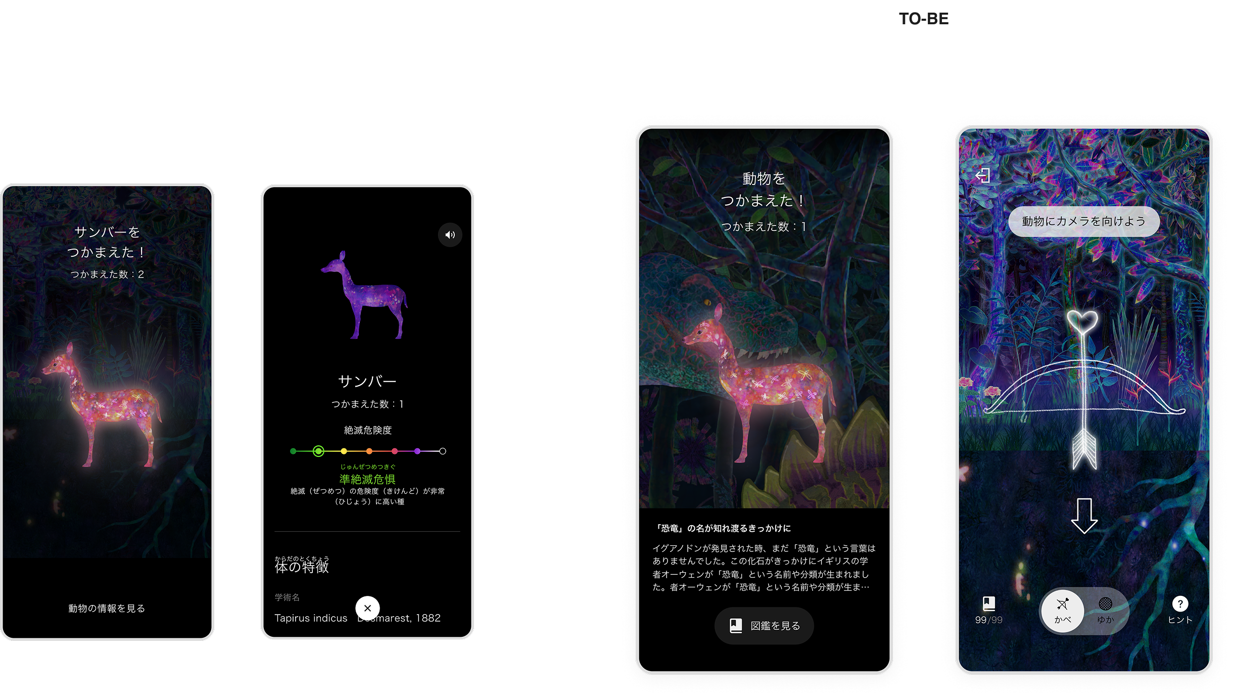 展示体験の流れを考慮した図鑑情報の最小表示 AS-IS/TO-BE