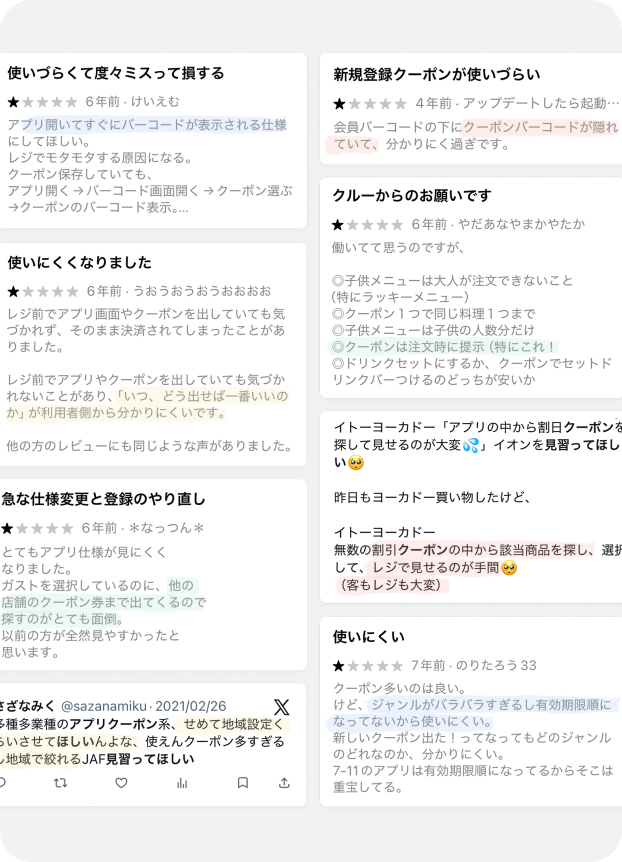他社アプリのクーポン機能に関するレビュー調査結果