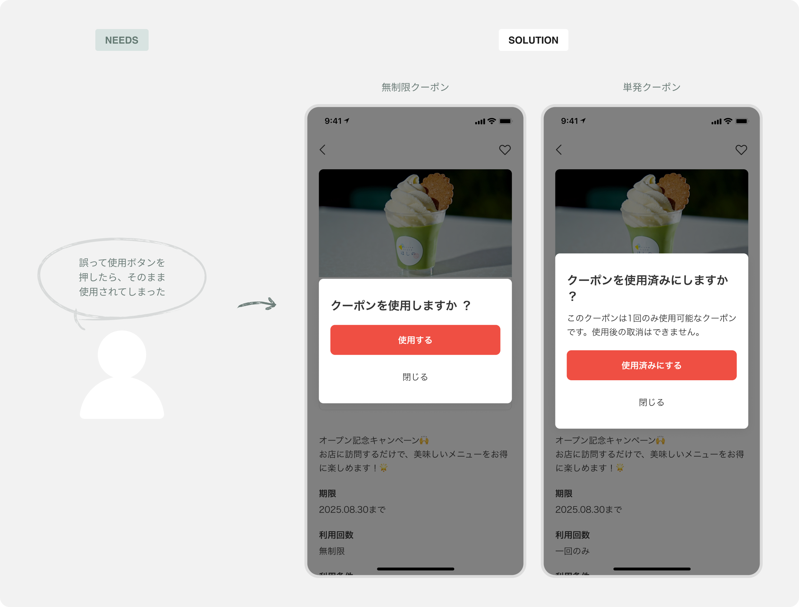 クーポン利用確認ダイアログの表示