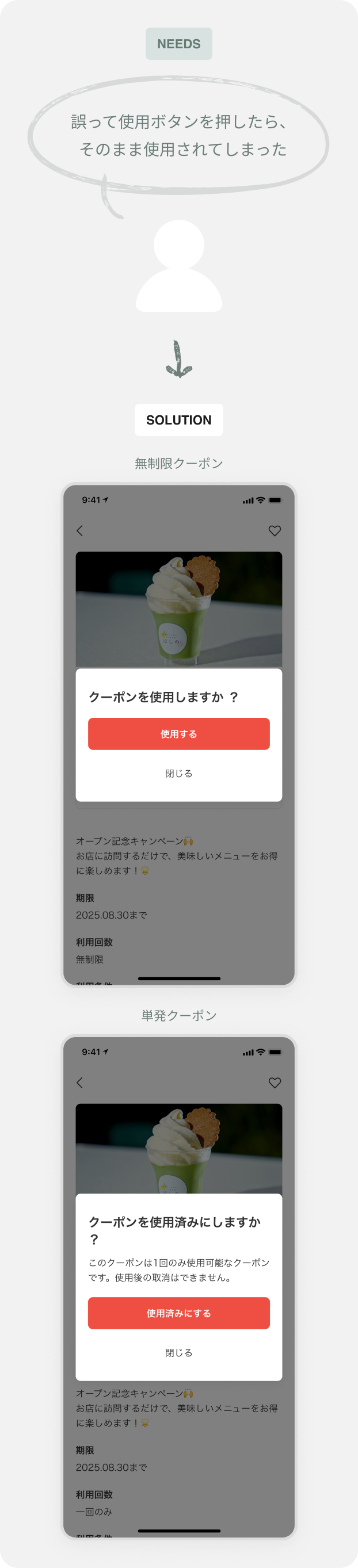 クーポン利用確認ダイアログの表示