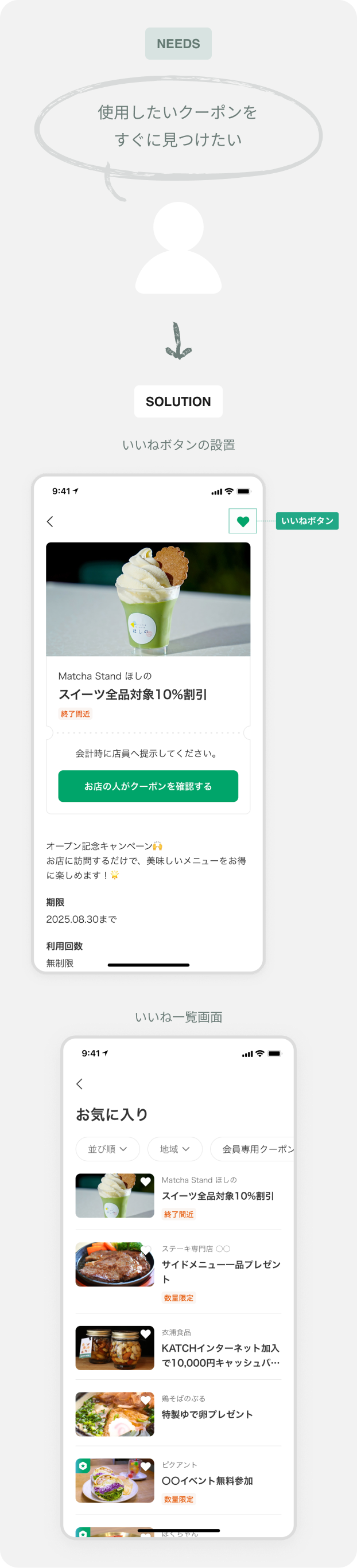 クーポンを保存できるいいねボタンの設置と一覧画面